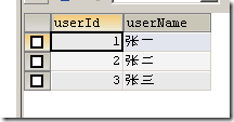 node-mysql操作transactions的实例