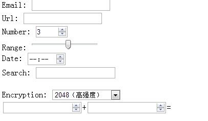 《html5 从入门到精通》读书笔记（一）