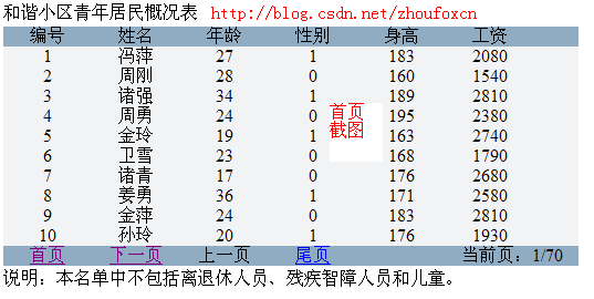 用AjaxPro实现无刷新翻页效果及数据库分页技术介绍