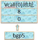 从汇编看c++成员函数指针(三)