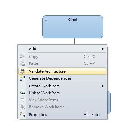 Visual studio 2010 Layer Diagram 实例教程 