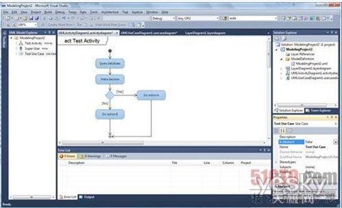 图解Visual Studio 2010中的UML建模功能