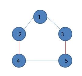 带花树,Edmonds's matching algorithm,一般图最大匹配