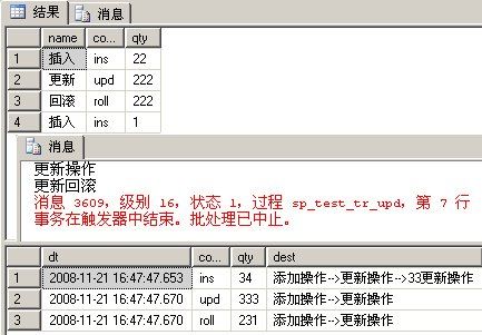 SQL Server 2005的DML触发器分After触发器的研究