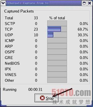 Linux常用的网络命令