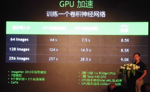 深度学习“引擎”之争：GPU加速还是专属神经网络芯片？