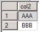 探讨 T-SQL 的 EXISTS、EXCEPT、INTERSECT 算符