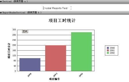 Crystal Report制作使用