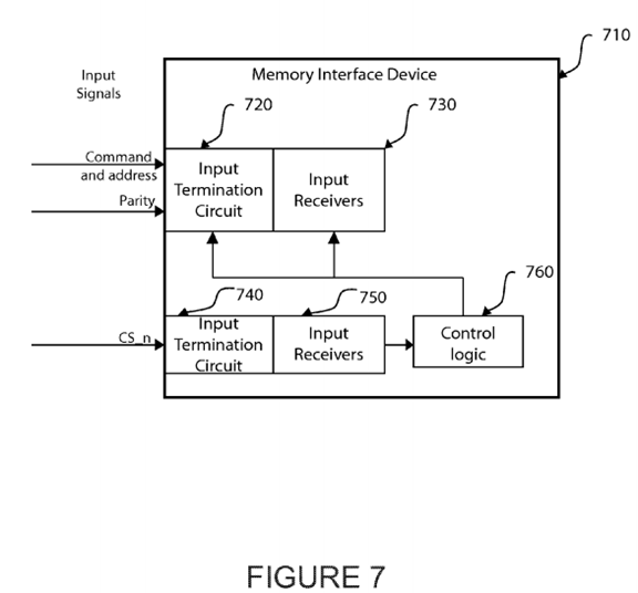 Power management in semiconductor memory system