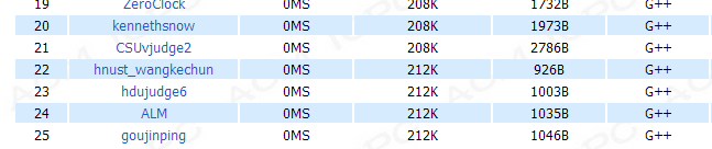 hdu 3117 Fibonacci Numbers