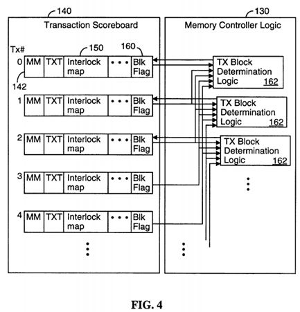 System and method for parallel execution of memory transactions using multiple memory models, including SSO, TSO, PSO and RMO