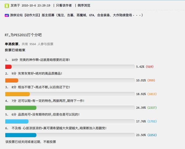 透过数据看现实，漫谈实况FIFA的这些年