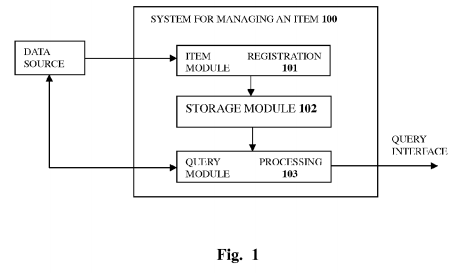 Managing uniquely tagged items using the internet