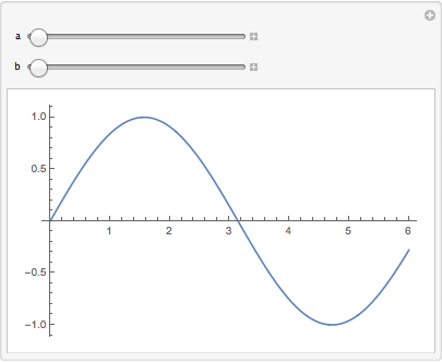 Mathematica .nb程序运行不下去的原因
