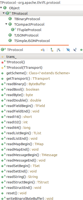 libthrift0.9.0解析（三）之TProtocol&TTransport