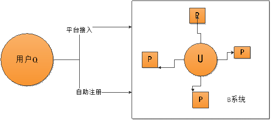 wps_clip_image-1068