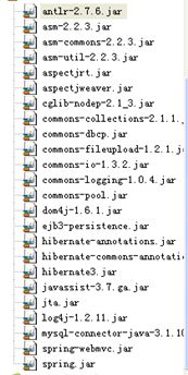 Springmvc案例1----基于spring2.5的採用xml配置