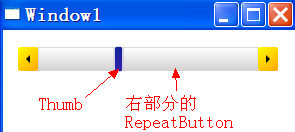 继续聊WPF——自定义滚动条