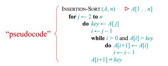 【算法】插入排序（Insertion Sort）