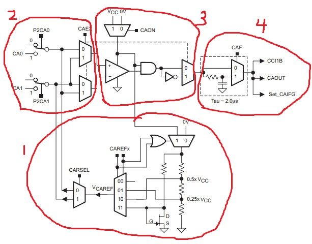 MSP430的比较器