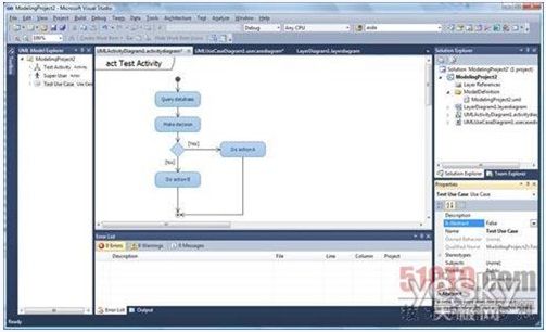 图解Visual Studio 2010中的UML建模功能