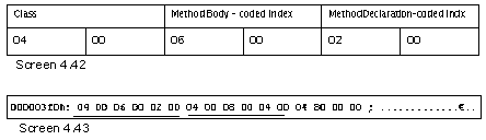 《Metadata Tables》第4章 The Other Tables