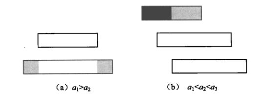 Contest - 2014 SWJTU ACM 手速测试赛（2014.10.31）