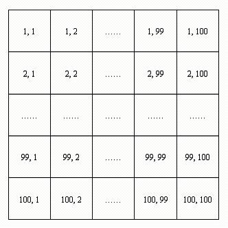 poj 1656 Counting Black（模拟）