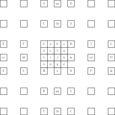 H264编码技术