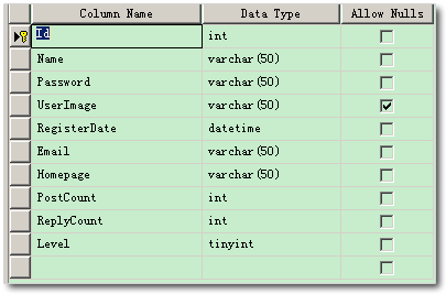 Asp.Net 用户验证(自定义IPrincipal和IIdentity)