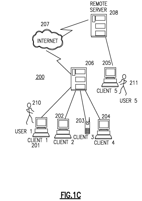 Next Instruction Access Intent Instruction