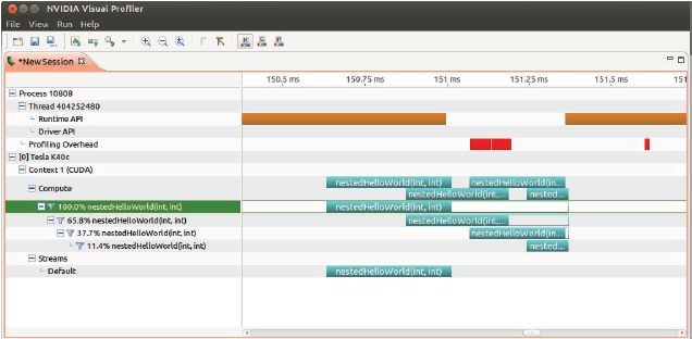 CUDA ---- Dynamic Parallelism