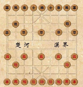 HDU 4461 The Power of Xiangqi 第37届ACM/ICPC杭州赛区I题 （水题）