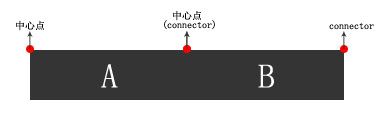 《Genesis-3D开源游戏引擎完整实例教程-跑酷游戏篇01：道路的自动生成》