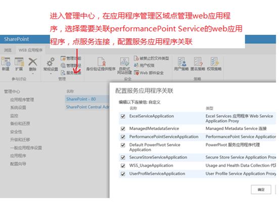 Sharepoint2013商务智能学习笔记之Performancepoint service 配置(九)