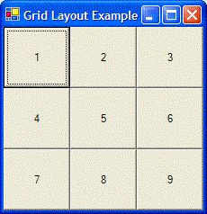 【MSDN文摘】Windows Forms Layout