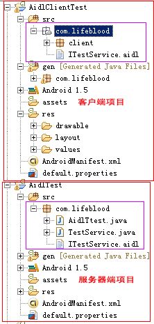 Android AIDL入门例子<转>