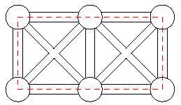 HDU1046：Gridland