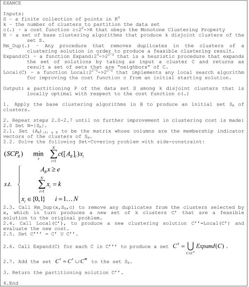 [论文]Coordination of Cluster Ensembles via Exact Methods