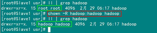 Hadoop集群（第5期）_Hadoop安装配置