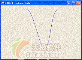 VC.NET的GDI+编程入门教程之图形