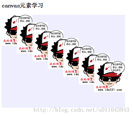 Canvas入门（3）:图像处理和绘制文字