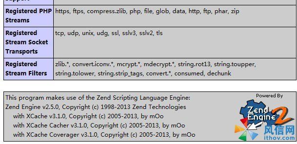 php加速缓存Xcache的安装与配置