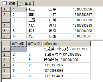 SQL2008中Merge的用法(轉載)