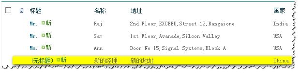 SharePoint 2010之LINQ与SPMetal