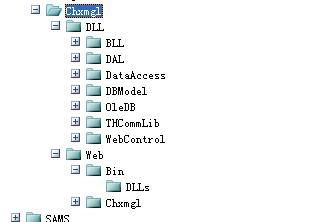 使用 Visual SourceSafe 配置管理工具 心得