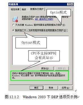 DEP机制的保护原理