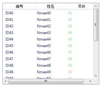 WPF绑定各种数据源之object数据源