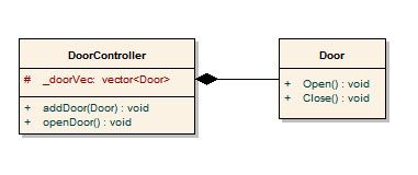  如何正確的使用迴圈(使用for_each)? (C/C++) (STL) (template)