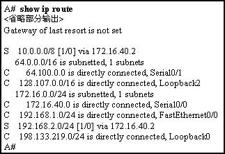 CCNA2 Erouting Final Exam (Version 4.0)